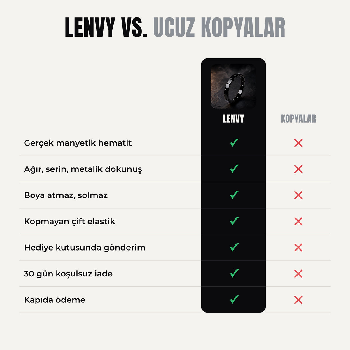 LENVY ile ucuz kopya hematit bilekliklerin karşılaştırması